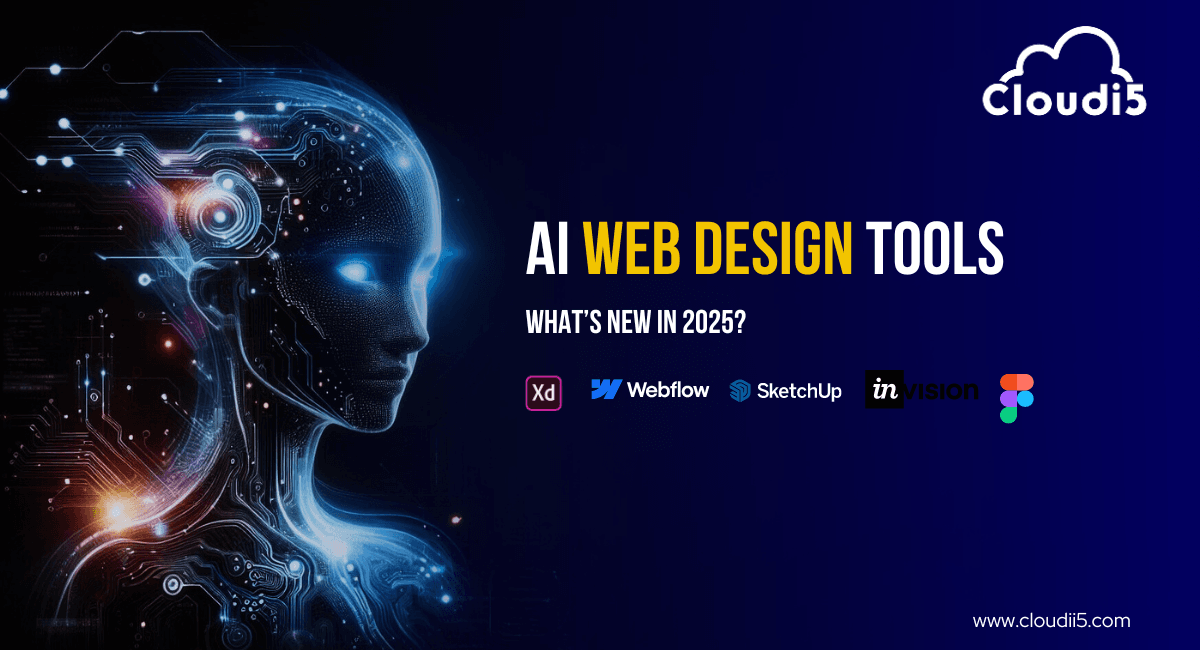 Webflow (with AI features)