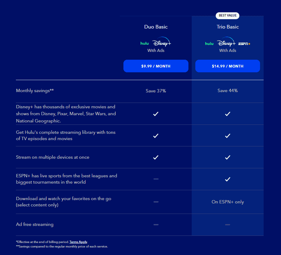 ESPN add-ons / Disney Bundle (where available)