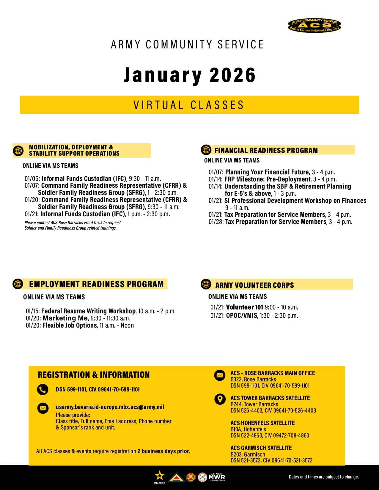 Local/National Fatherhood Nonprofits with Online Groups (e.g., virtual dad circles, workshops)